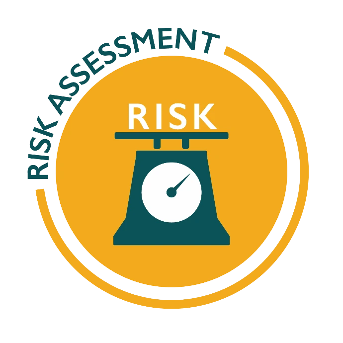 IASME Cyber Assurance - Risk Assessment Theme