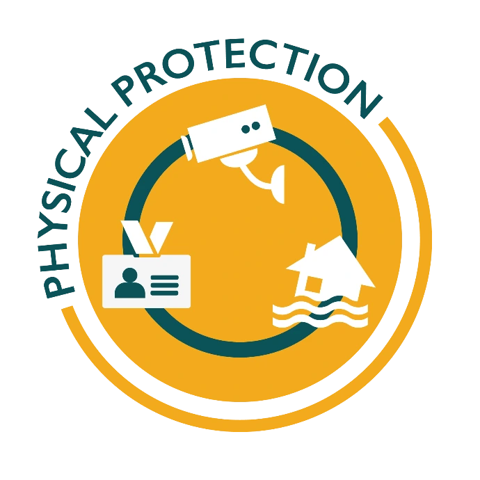 IASME Cyber Assurance - Physical Protection Theme